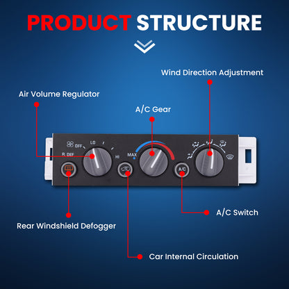 MOCA AC Control Panel - ACS03