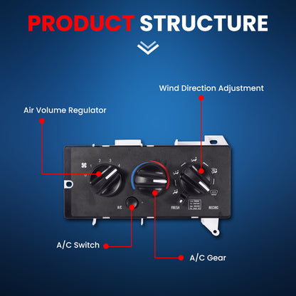 MOCA AC Control Panel - ACS05
