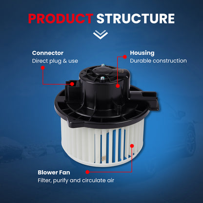 MOCA HVAC Blower Motor - BM4664