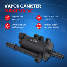 MOCA Vapor Canister Purge Valve - CPV4201