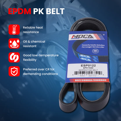 MOCA Serpentine Belt Drive Component Kit - DCK122