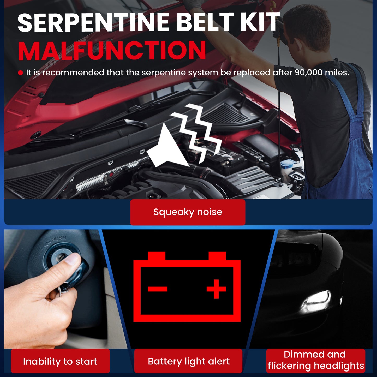 MOCA Serpentine Belt Drive Component Kit - DCK174