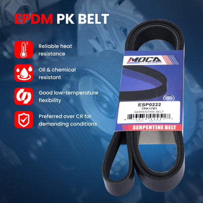 MOCA Serpentine Belt Drive Component Kit - DCK222