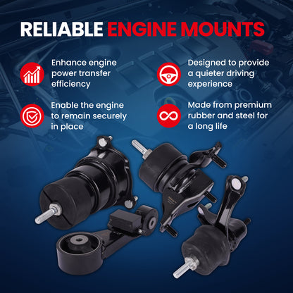 MOCA Engine Mount Kit - EGM4288K4