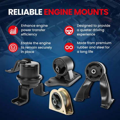 MOCA Engine Mount Kit - EGM4606K4