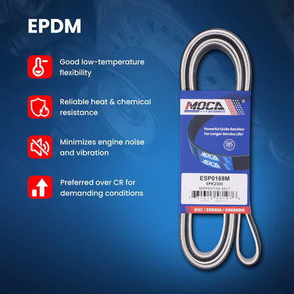 MOCA Serpentine Belt - ESP0169M