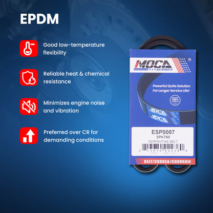 MOCA Serpentine Belt kit - ESP2056K2