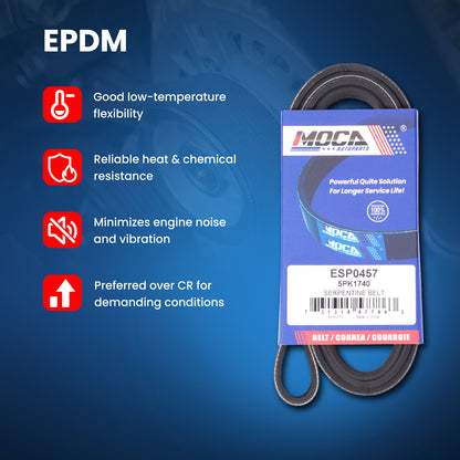 MOCA Serpentine Belt - ESP0457