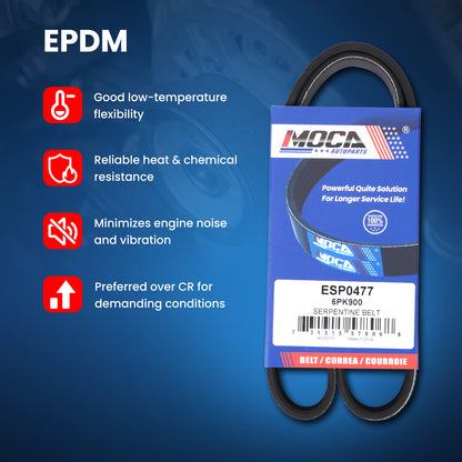 MOCA Serpentine Belt - ESP0477