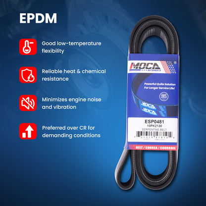 MOCA Serpentine Belt - ESP0481
