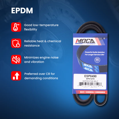 MOCA Serpentine Belt - ESP0490