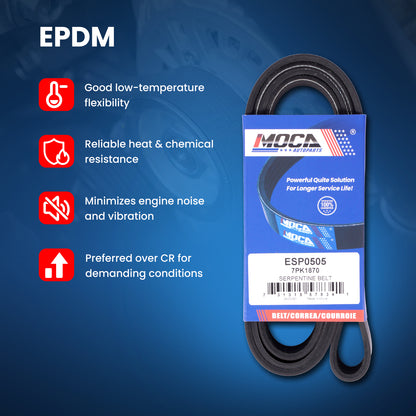 MOCA Serpentine Belt - ESP0505