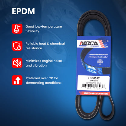 MOCA Serpentine Belt - ESP0517