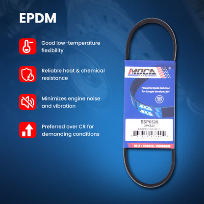 MOCA Serpentine Belt - ESP0520