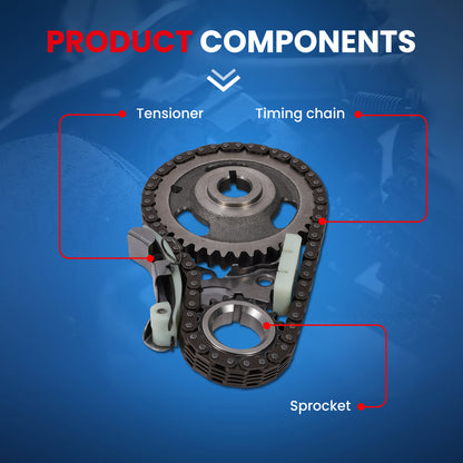 MOCA Engine Timing Chain Kit - ETCK0034