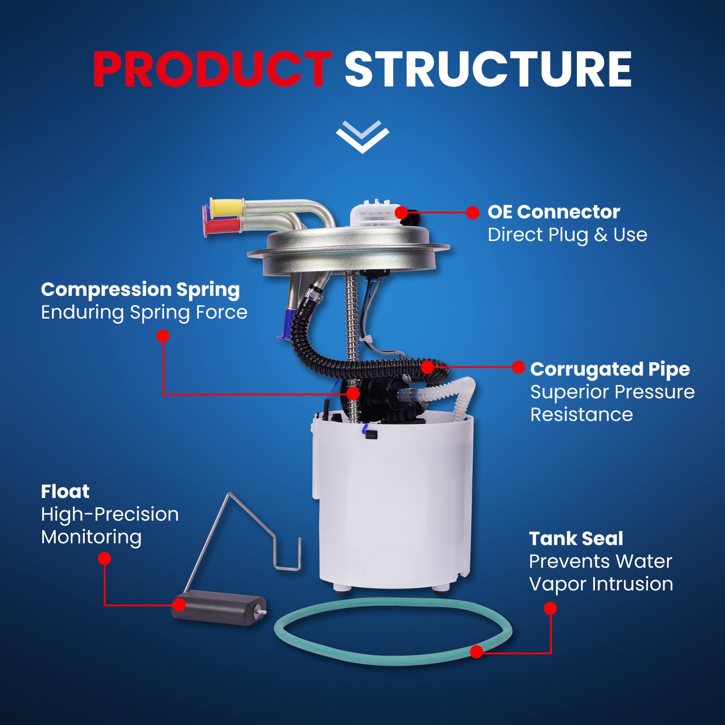 MOCA Fuel Pump Module Assembly - FP3581