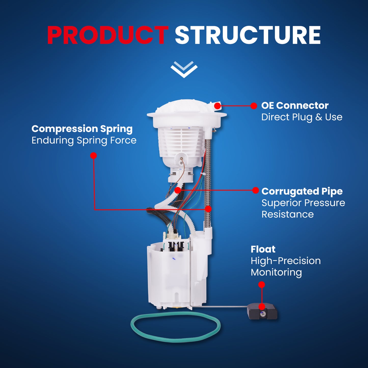 MOCA Fuel Pump Module Assembly - FP7182