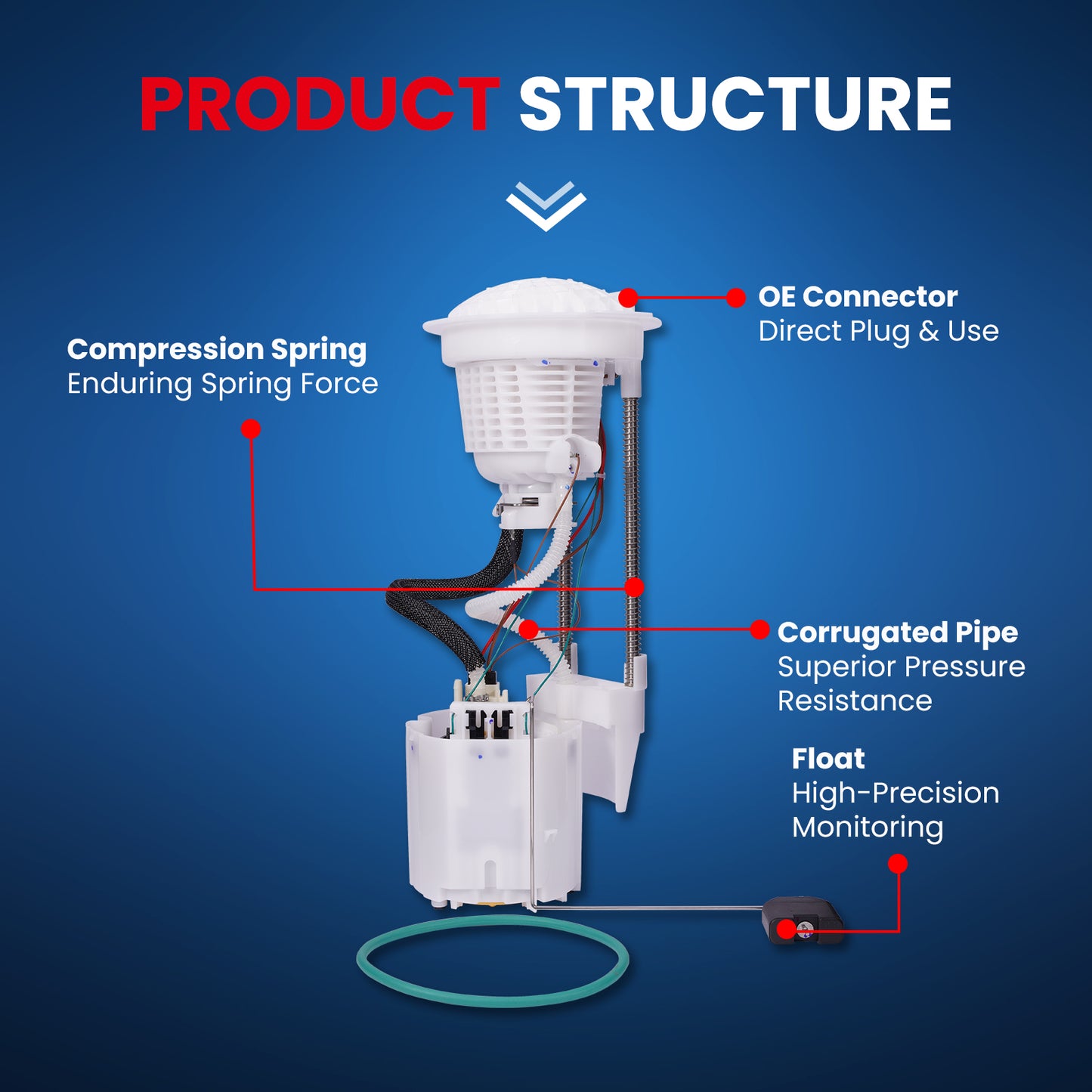 MOCA Fuel Pump Module Assembly - FP7186