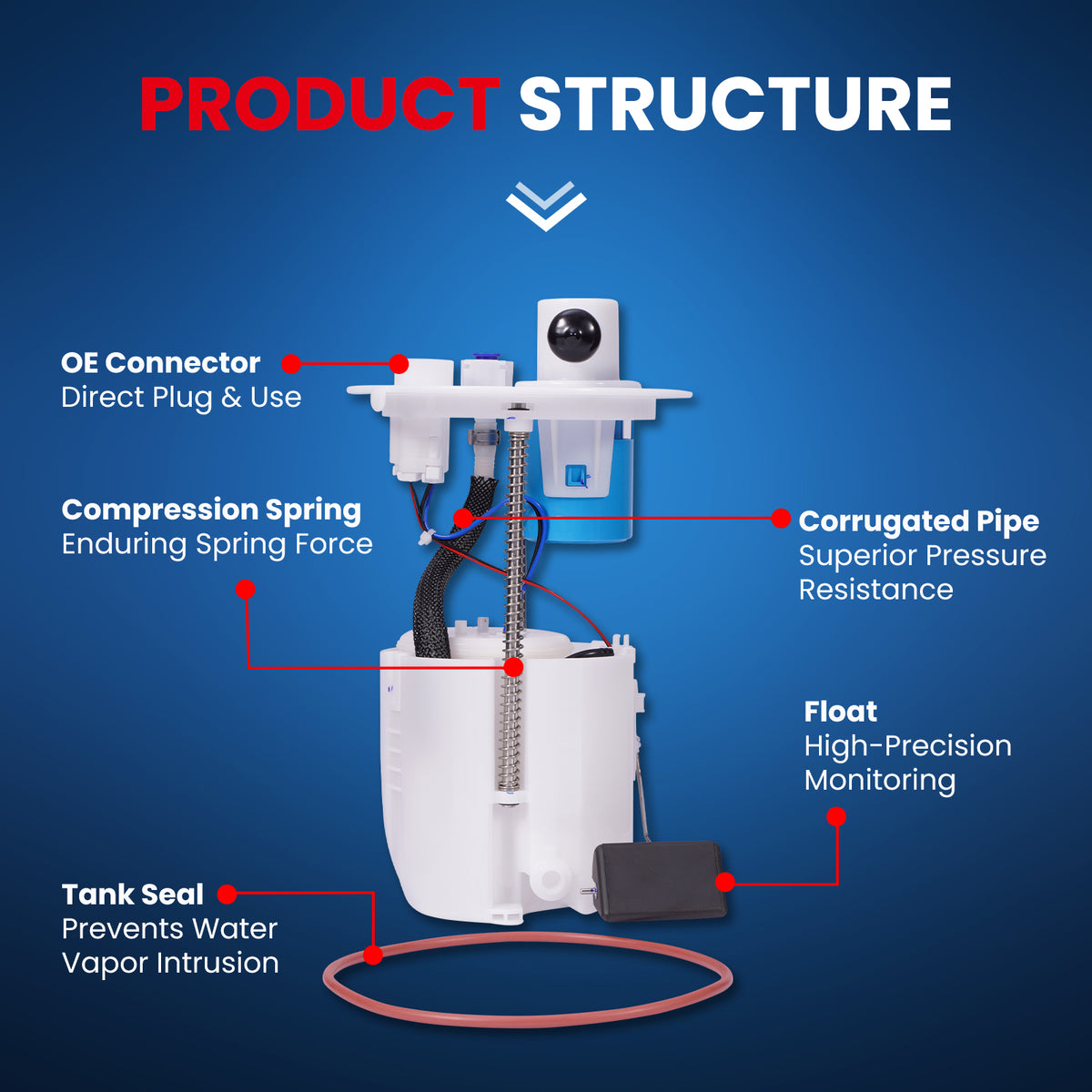 MOCA Fuel Pump Module Assembly - FP8874