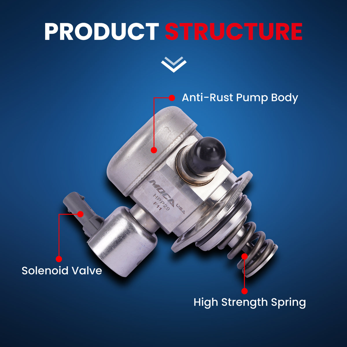 MOCA Direct Injection High Pressure Fuel Pump - HPP29