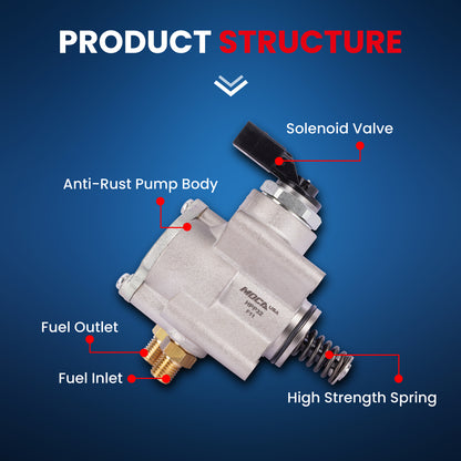 MOCA Direct Injection High Pressure Fuel Pump - HPP32