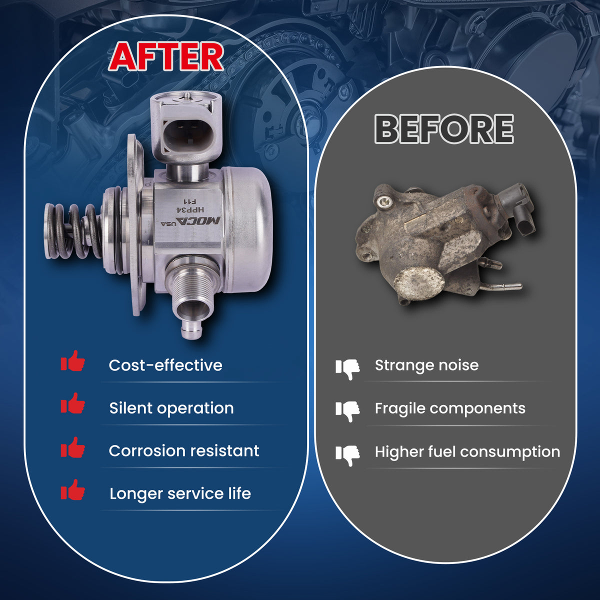 MOCA Direct Injection High Pressure Fuel Pump - HPP34