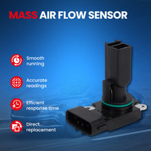 MOCA Mass Air Flow Sensor - MAF414
