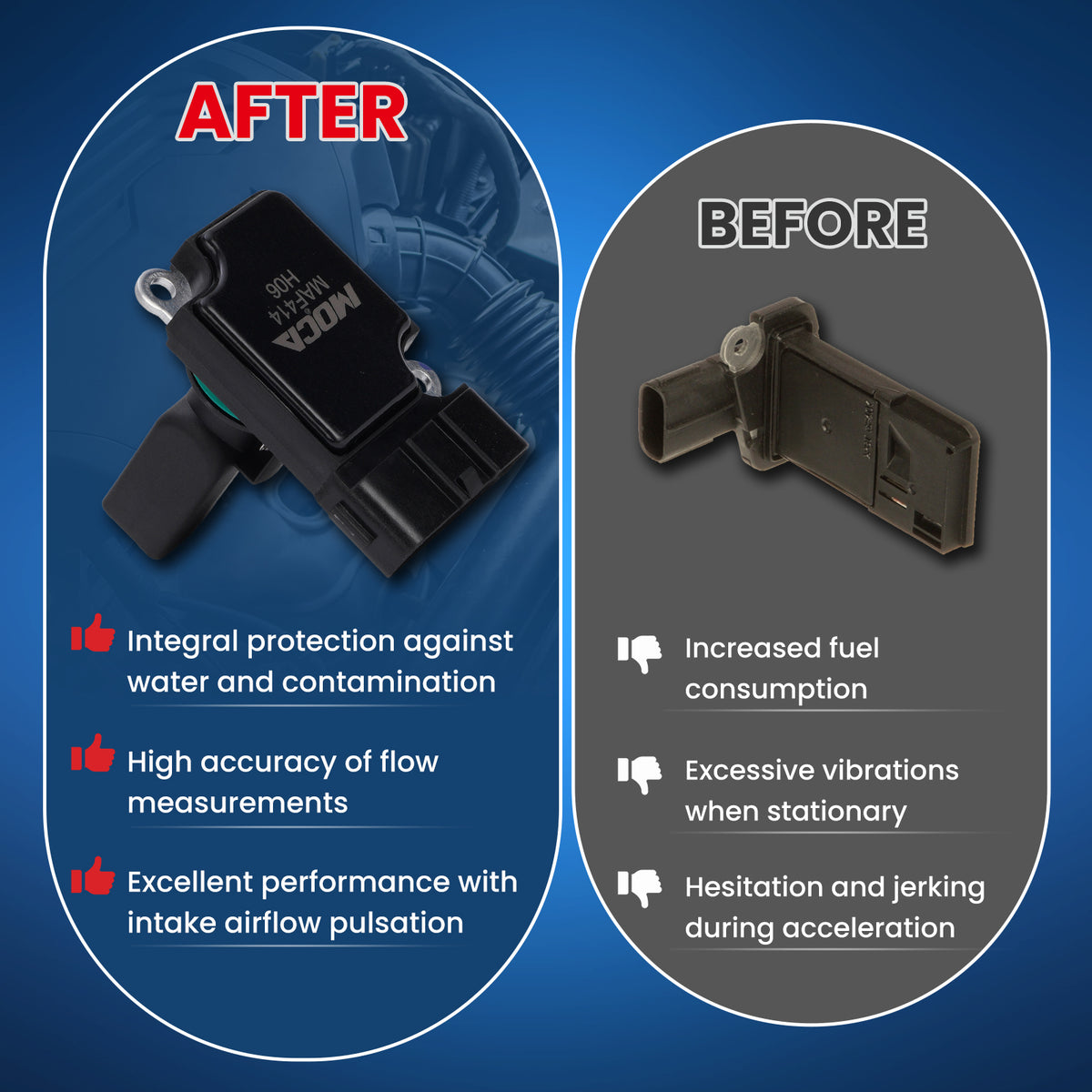 MOCA Mass Air Flow Sensor - MAF414