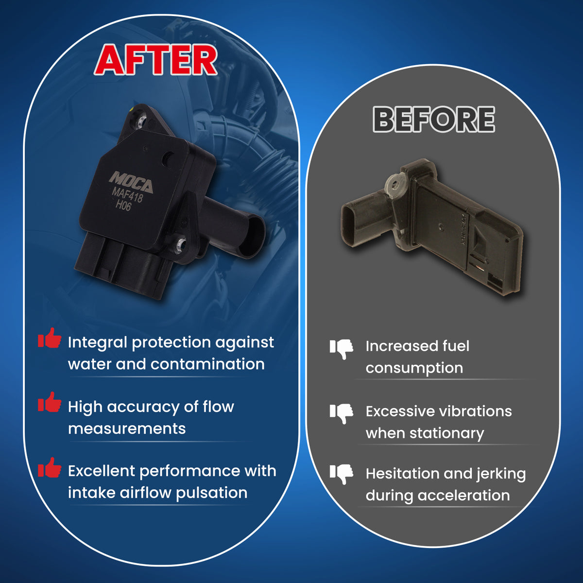 MOCA Mass Air Flow Sensor - MAF418