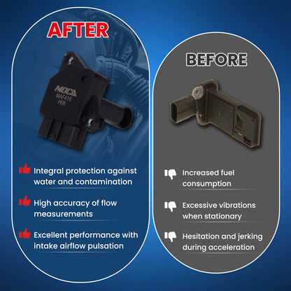 MOCA Mass Air Flow Sensor - MAF418