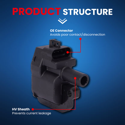 MOCA Ignition Coils - NC192K8