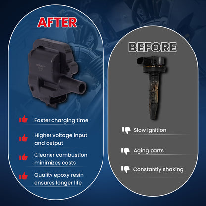 MOCA Ignition Coils - NC192K8