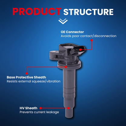 MOCA Ignition Coils - NC247K4