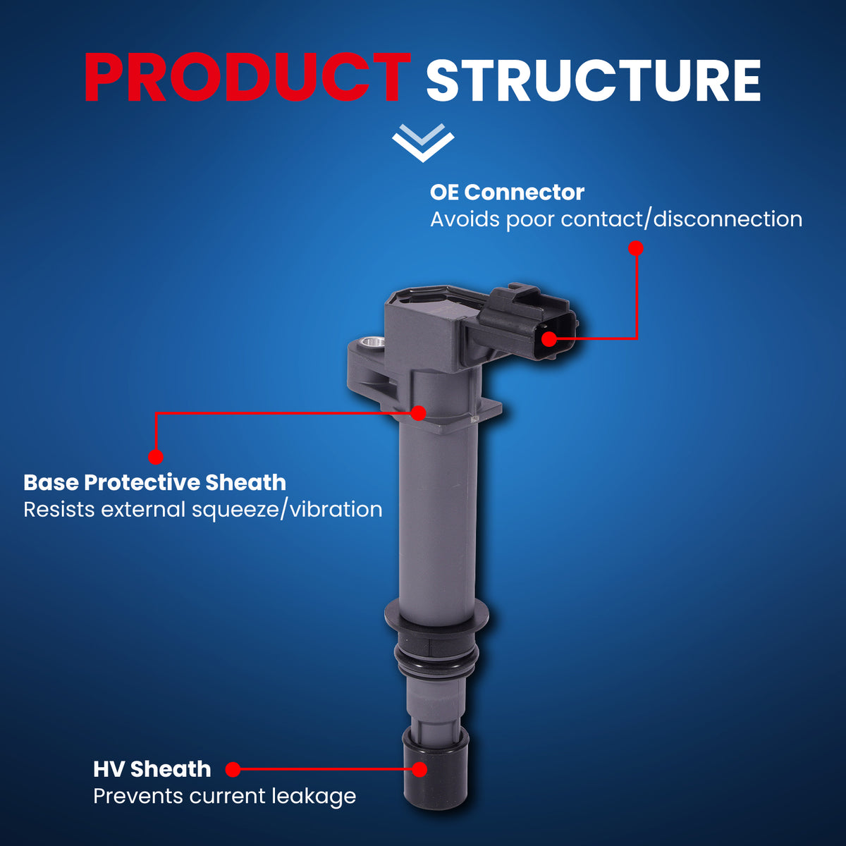 MOCA Ignition Coils - NC270K8