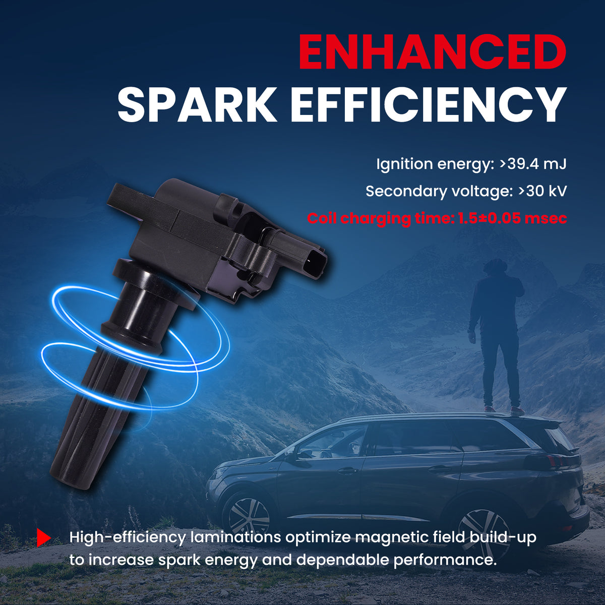 MOCA Ignition Coils - NC285K2