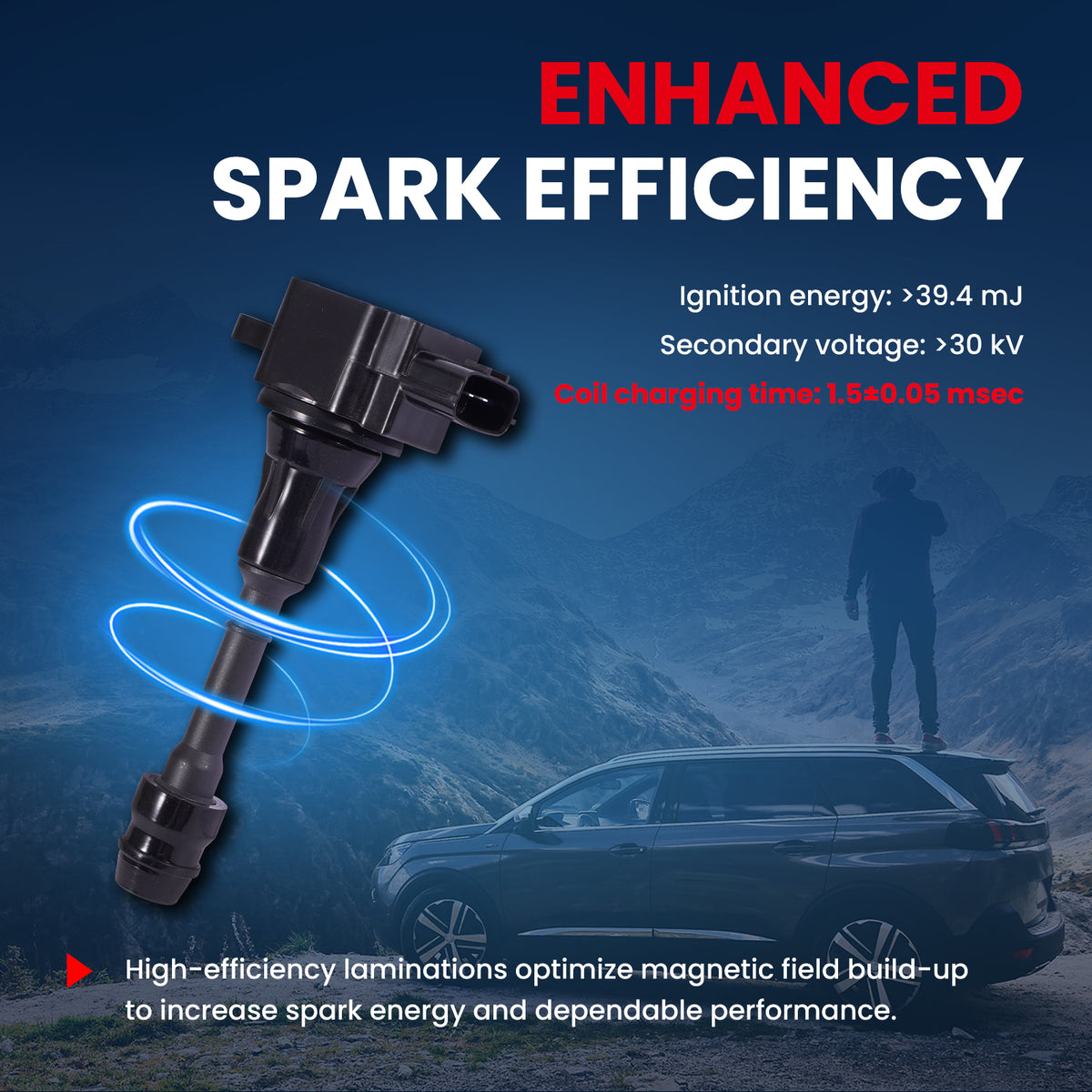 MOCA Ignition Coils - NC350K4