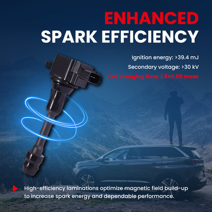 MOCA Ignition Coils - NC350K4