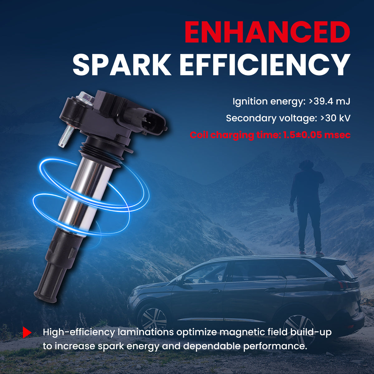 MOCA Ignition Coils - NC375K6