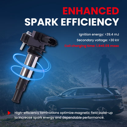 MOCA Ignition Coils - NC375K6
