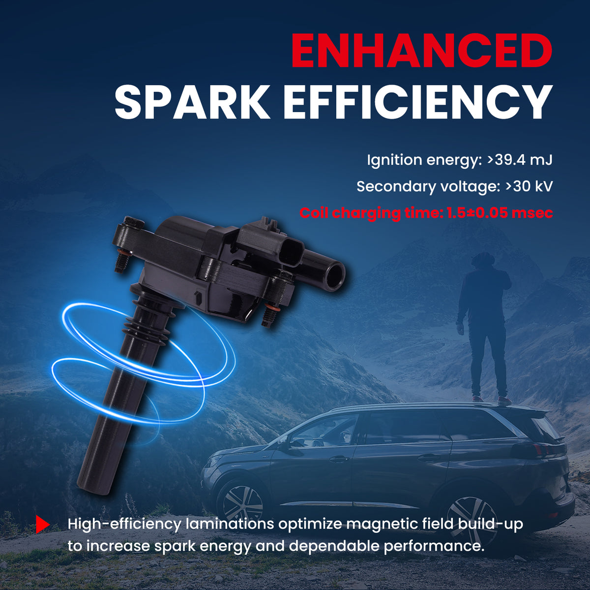 MOCA Ignition Coils - NC378K8