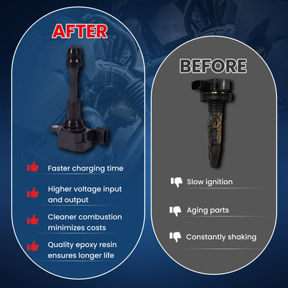MOCA Ignition Coils - NC401K6