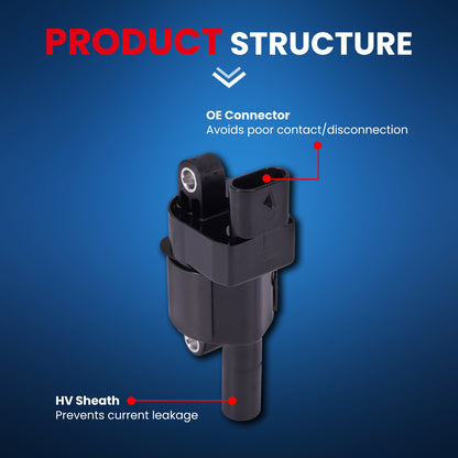 MOCA Ignition Coils - NC414K8