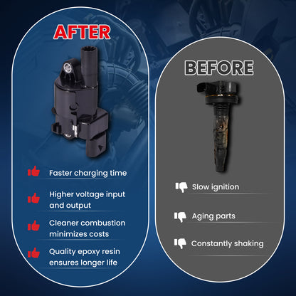 MOCA Ignition Coils - NC414K8