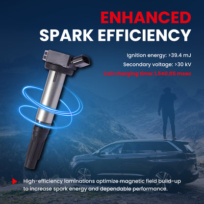 MOCA Ignition Coils - NC487K6