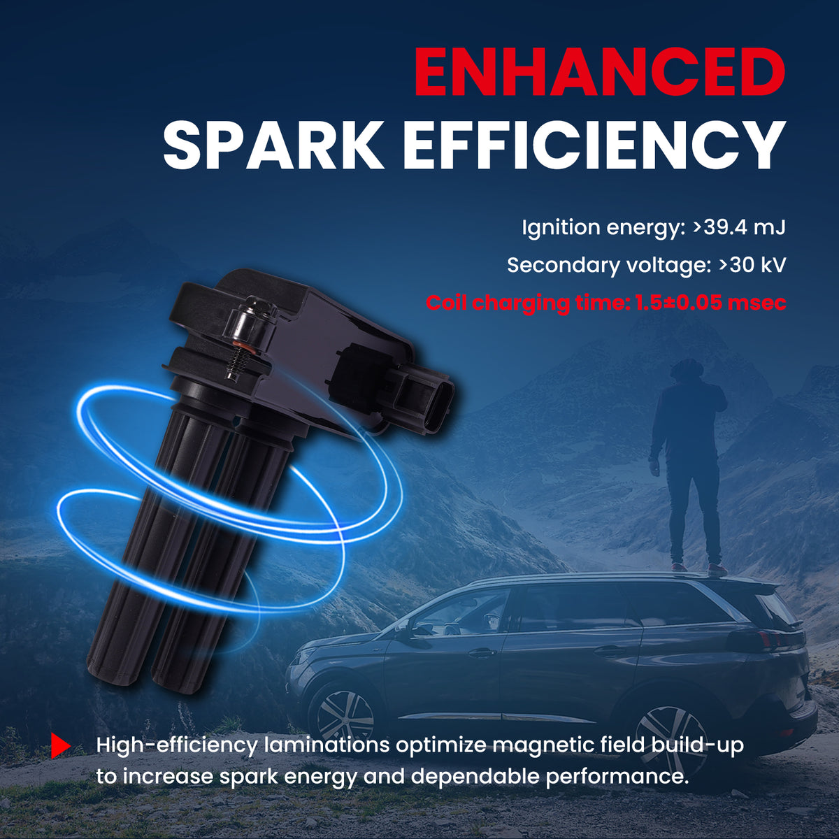 MOCA Ignition Coils - NC504K8