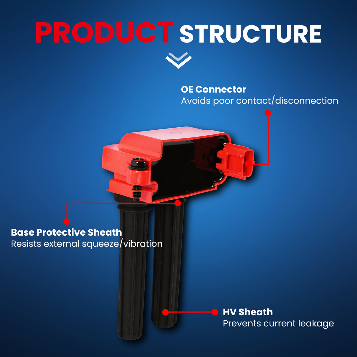 MOCA Ignition Coils - NC504RK8