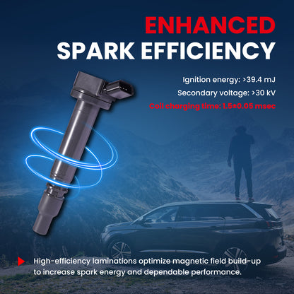 MOCA Ignition Coils - NC507K4