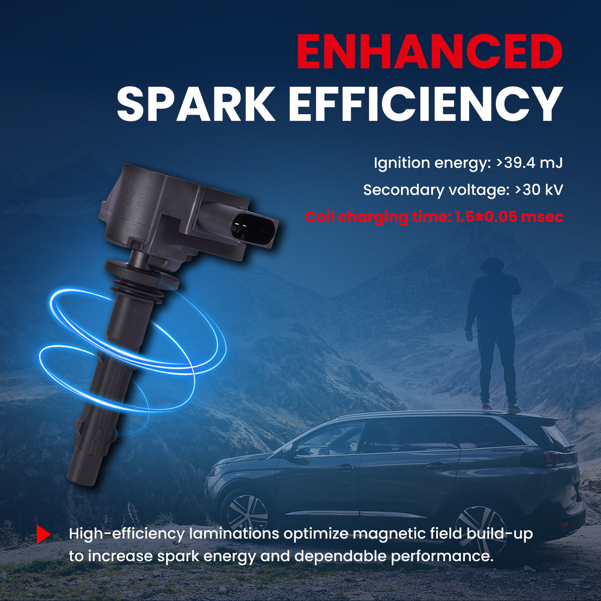 MOCA Ignition Coils - NC535K6