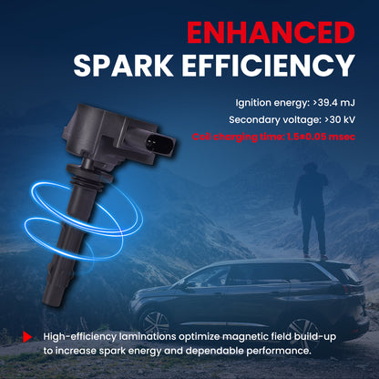 MOCA Ignition Coils - NC535K6
