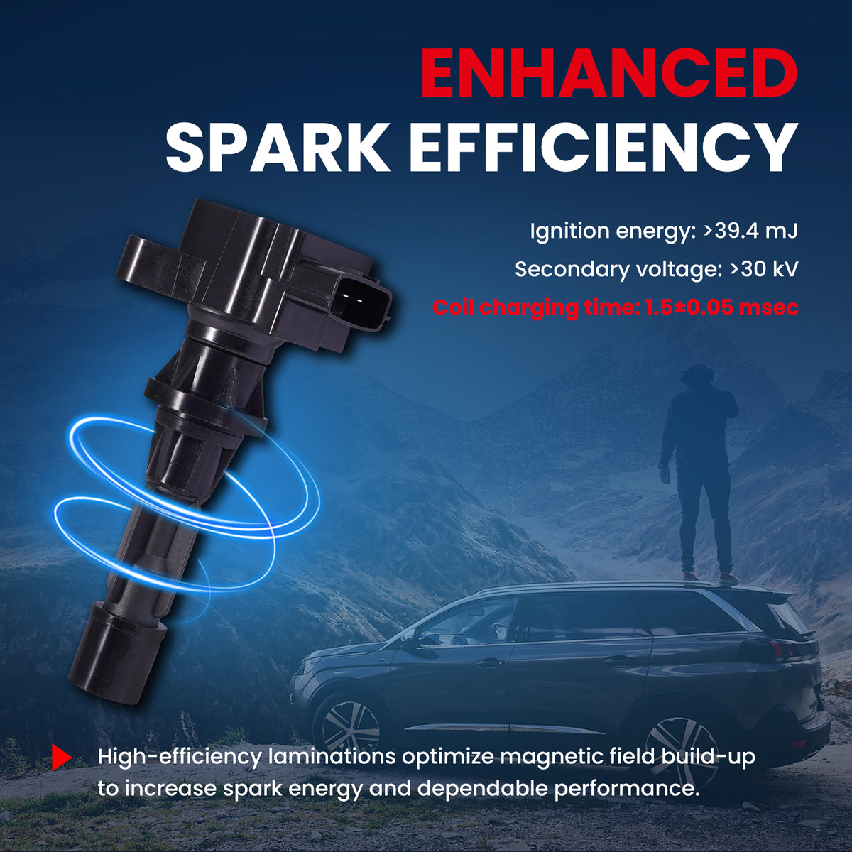 MOCA Ignition Coils - NC540K4